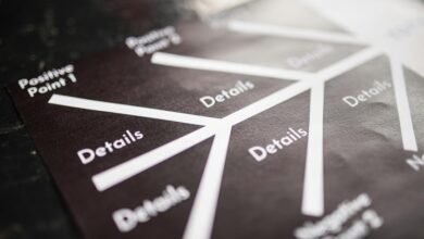 financial market projections analysis