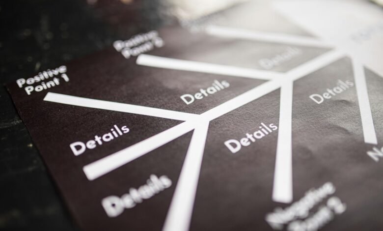 financial market projections analysis