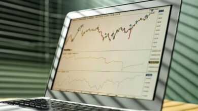 market growth projections analysis