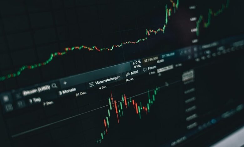 operational performance analysis report