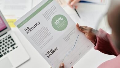 agile revenue strategy development