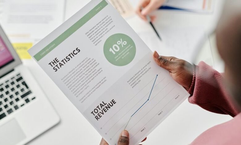 agile revenue strategy development