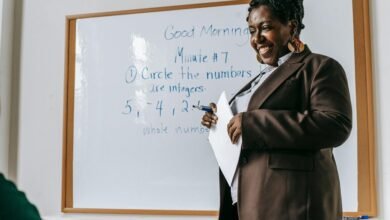 current status of 0120 569 032