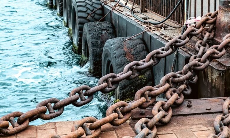 integrated infrastructure validation chain identifiers
