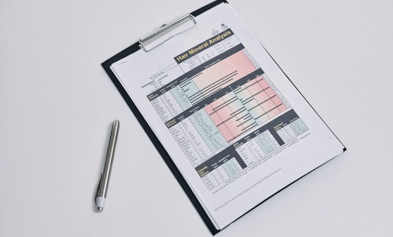 intelligent monitoring reference details