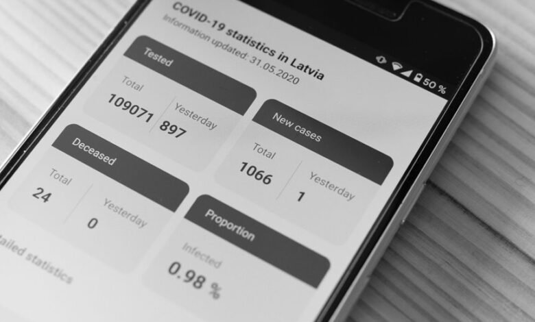 unified connectivity analysis framework numbers