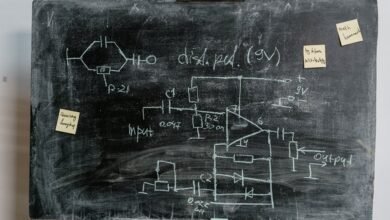 vertexnova signal blueprint identifiers listed