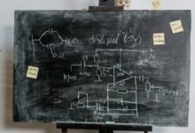 zenith circuit coordination numbers